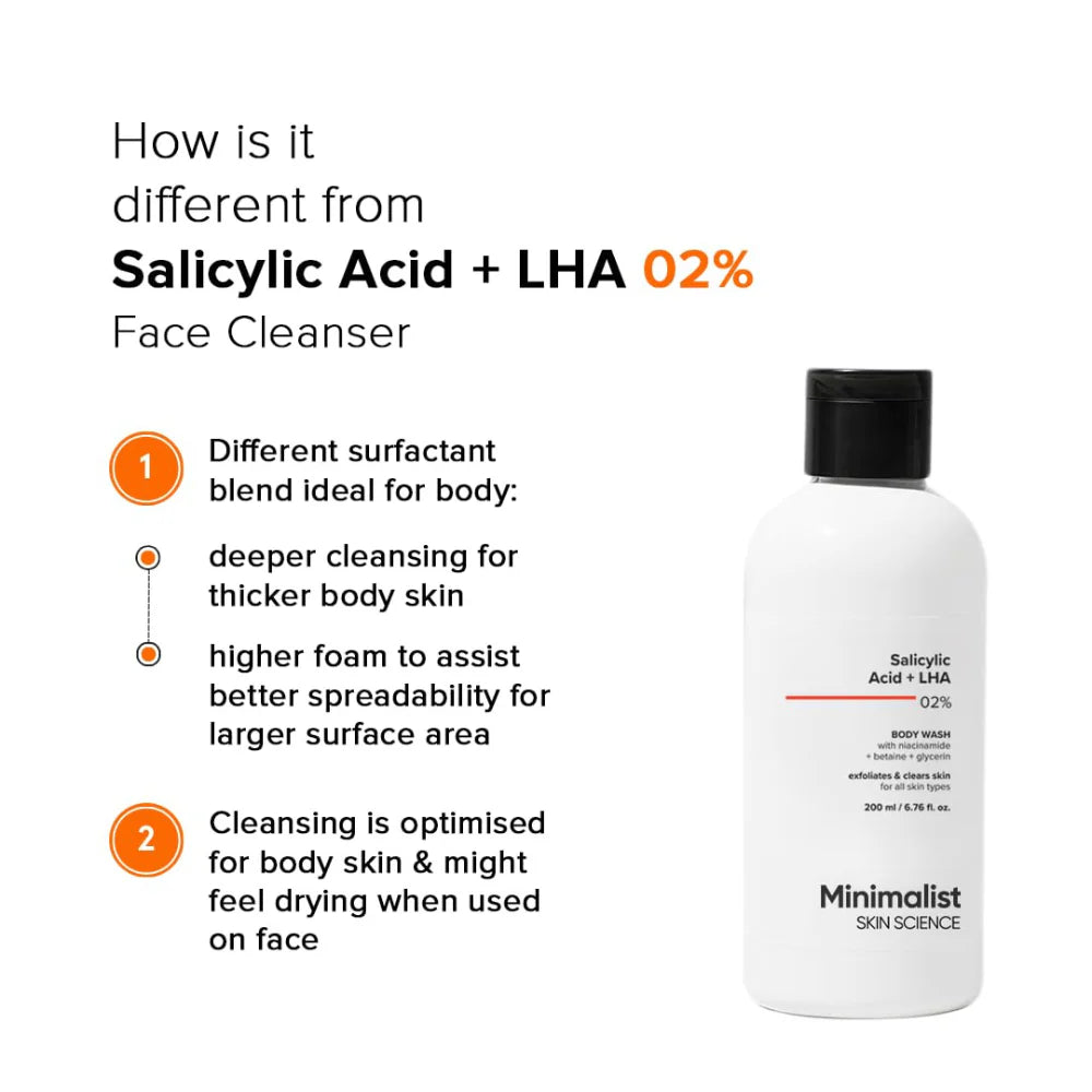 Minimalist Salicylic Acid + LHA 02% Body Wash (200ml)