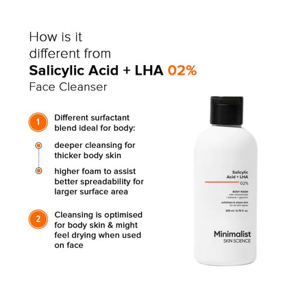 Minimalist Salicylic Acid + LHA 02% Body Wash (200ml)