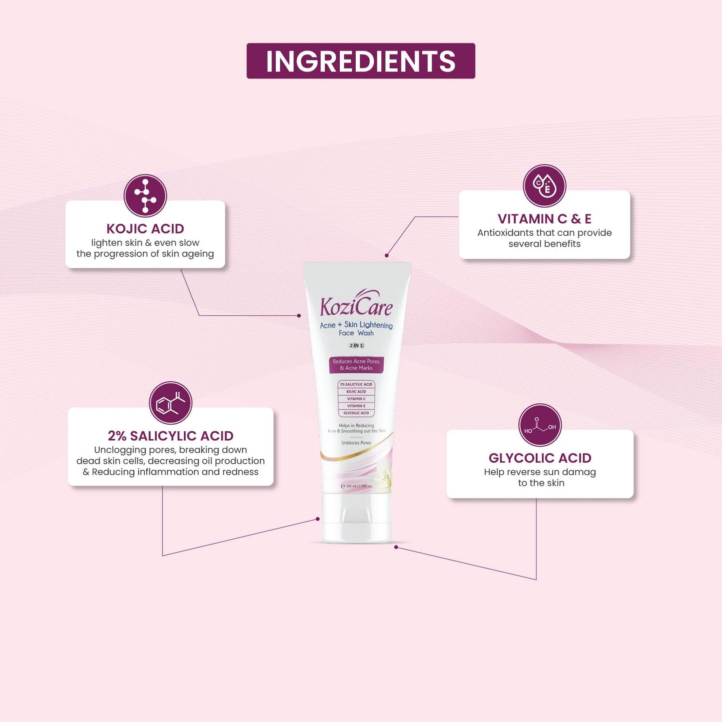 Kozicare Acne + Skin Lightening Face Wash (100gm)