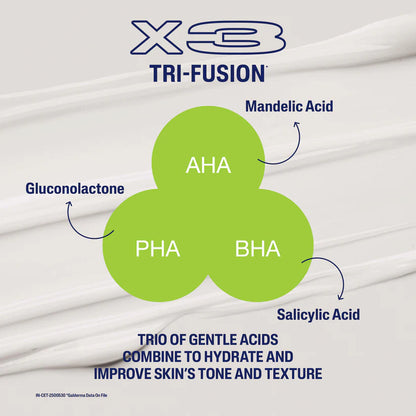 Cetaphil Gentle Exfoliating SA Lotion (236ml).