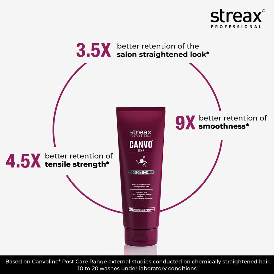Streax Professional Canvoline Conditioner (240g)