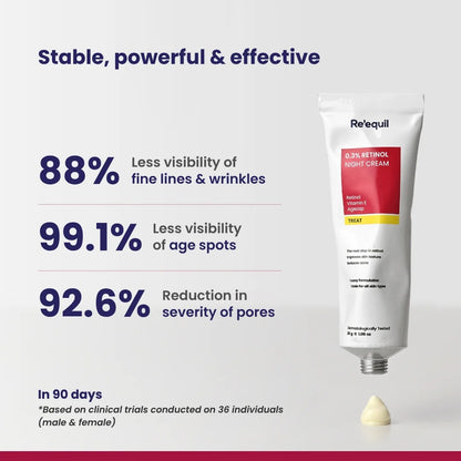 Re'equil 0.3% Retinol Night Cream (30 g)