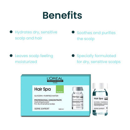 L’Oreal Professionnel Hair Spa Repair Cream bath (490gm) & Hydrating Concentrate 6x8ml