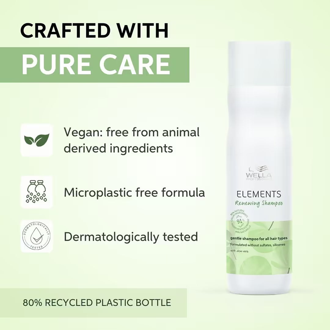 Wella Professionals Elements Renewing Sulphate Free Shampoo For Frizz-Free Hair (250ml)