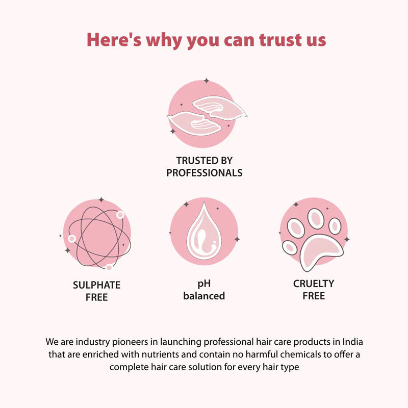 De Fabulous Reviver Shampoo (250ml)