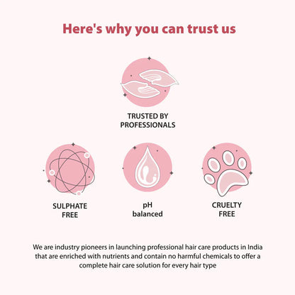 De Fabulous Reviver Shampoo (250ml)