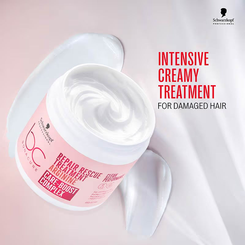 Schwarzkopf Professional Bonacure Repair Rescue Treatment Mask (450ml)