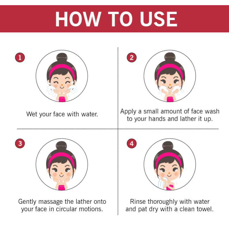 Ethiglo Face Wash