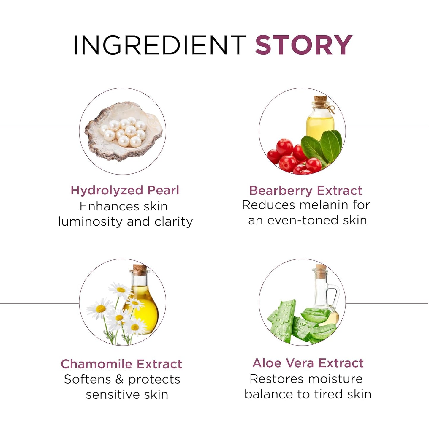 Oshea Herbals Pearl Skin Whitening Therapy Facial Kit for All Skin Types (64g)