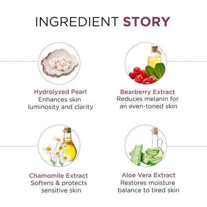Oshea Herbals Pearl Skin Whitening Therapy Facial Kit for All Skin Types (64g)