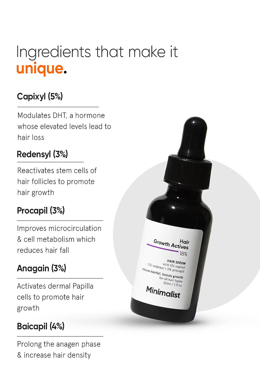 Minimalist Hair Growth Actives 18% Hair Serum (30ml)