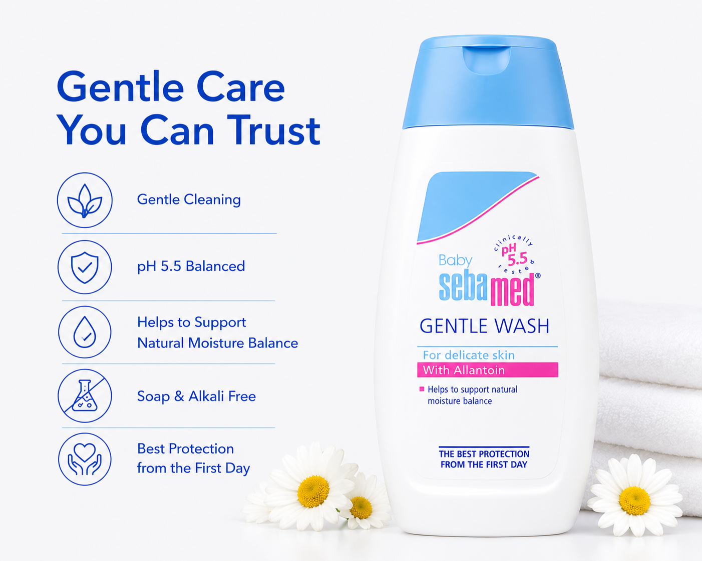 Sebamed Baby Shampoo (150 ml) + Baby Gentle Wash (200 ml) combo