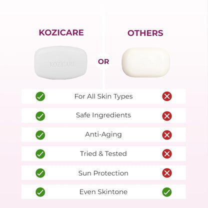 Kozicare Skin Lightening Soap (75gm)