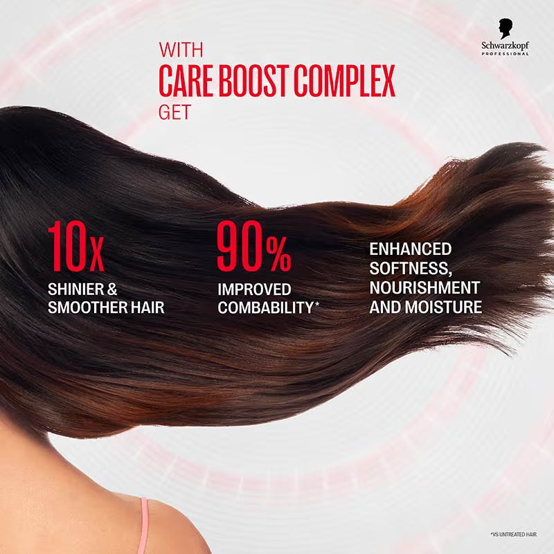 Schwarzkopf Professional Bonacure Repair Rescue Treatment Mask (450ml)