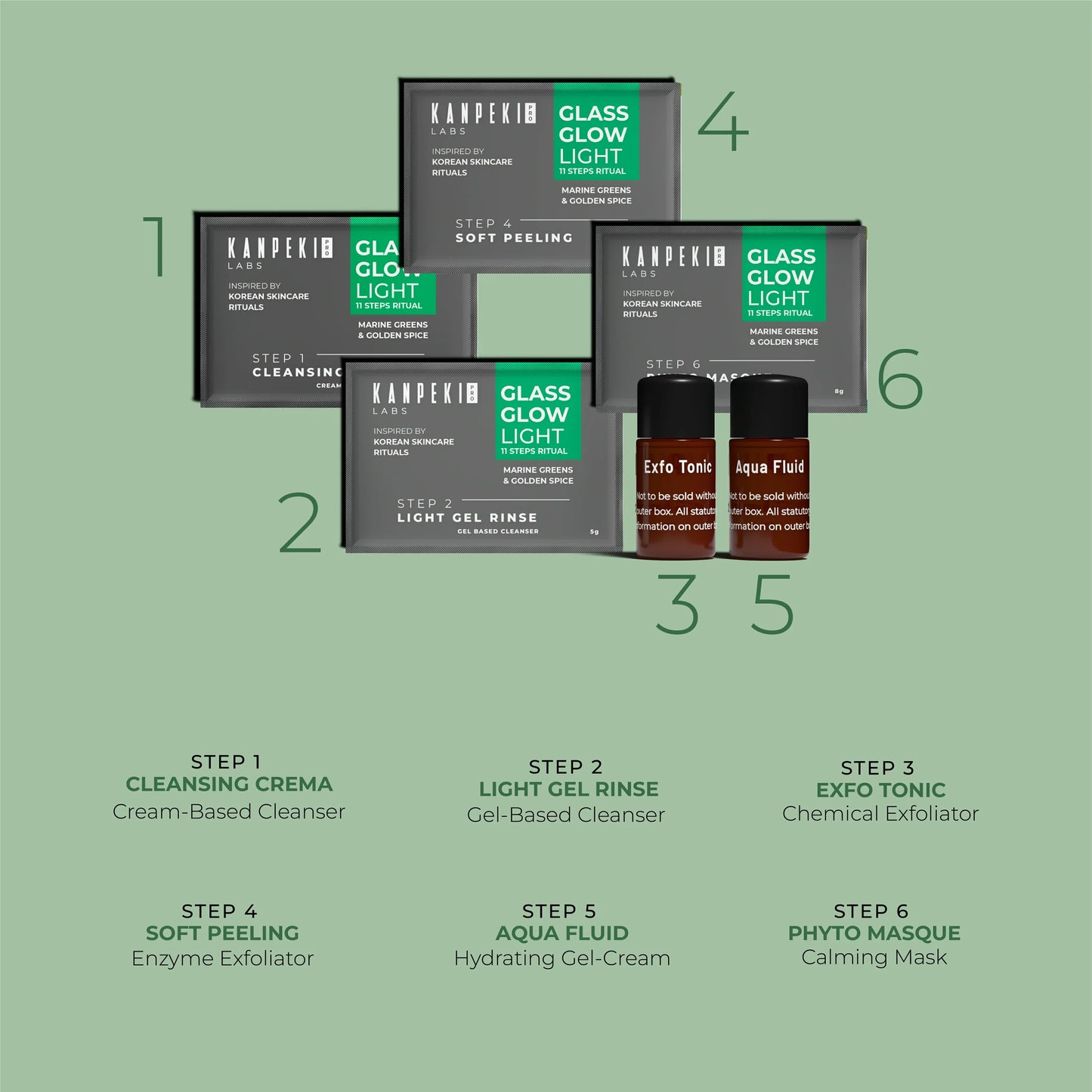 Kanpeki Glass Glow Light - 11 Steps Korean Skincare Facial Kit