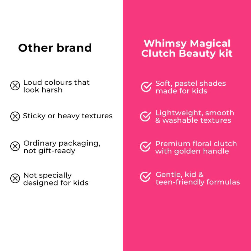 Whimsy Magical Clutch Beauty Kit For Kids & Teens - Pack of 5