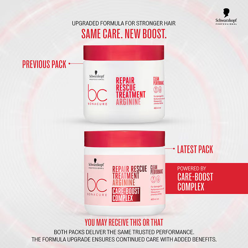 Schwarzkopf Professional Bonacure Repair Rescue Treatment Mask (450ml)