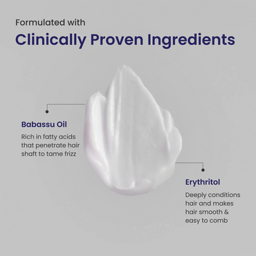 Re'equil Anti-Frizz & Smoothening Hair Conditioner(125ml)