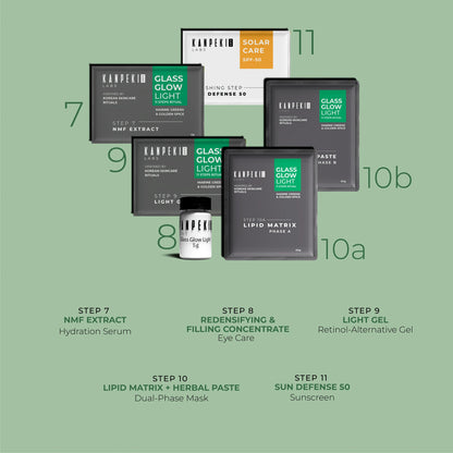 Kanpeki Glass Glow Light - 11 Steps Korean Skincare Facial Kit
