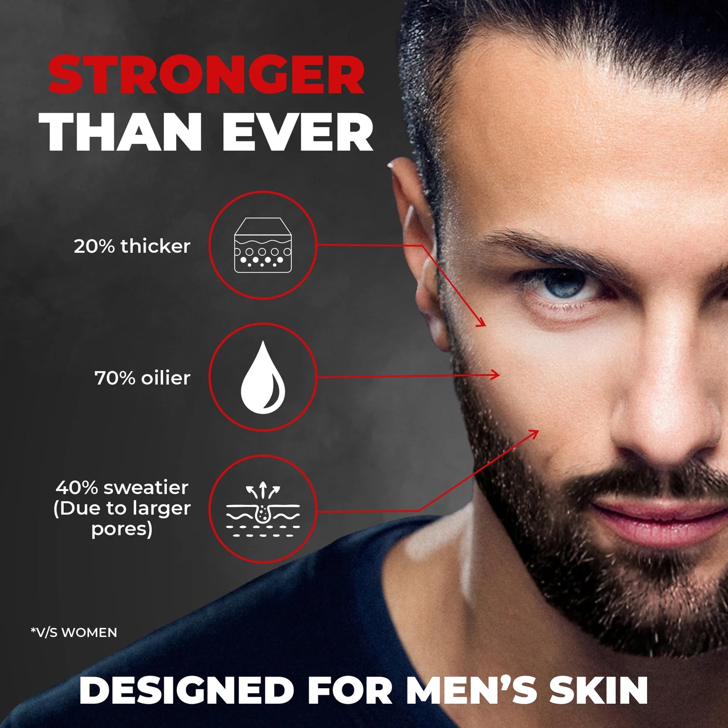 Beardo Activated Charcoal Facewash (100ml)