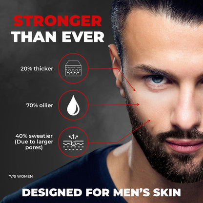 Beardo Activated Charcoal Facewash (100ml)