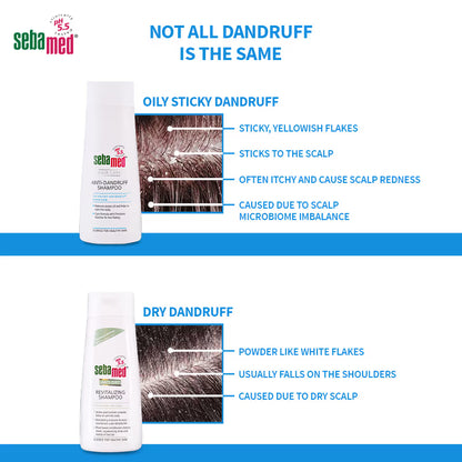Sebamed Anti Dandruff Shampoo (200ml)