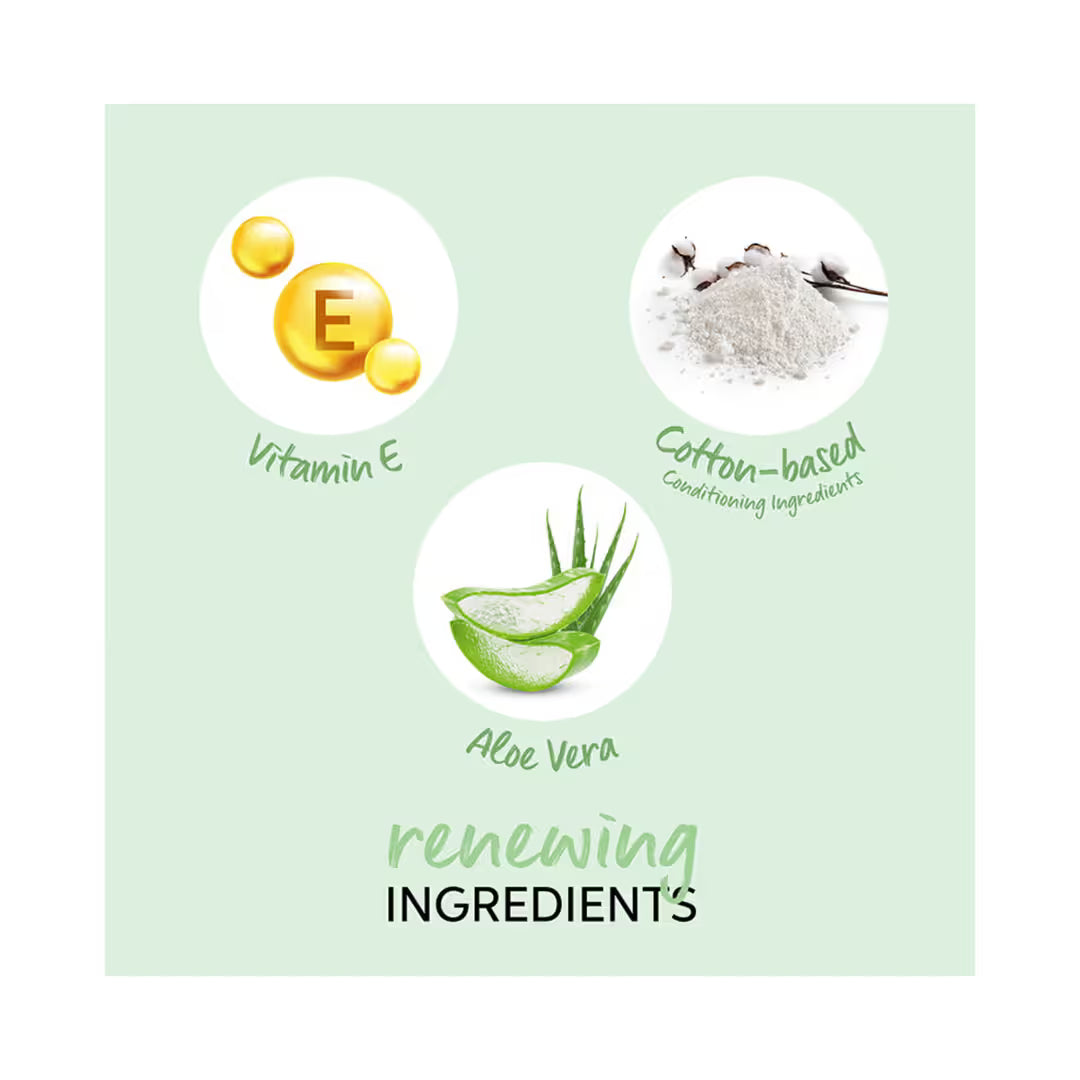 Wella Professionals Elements Shampoo (250ml)  and Mask(150ml) Regime for Chemically Treated Hair