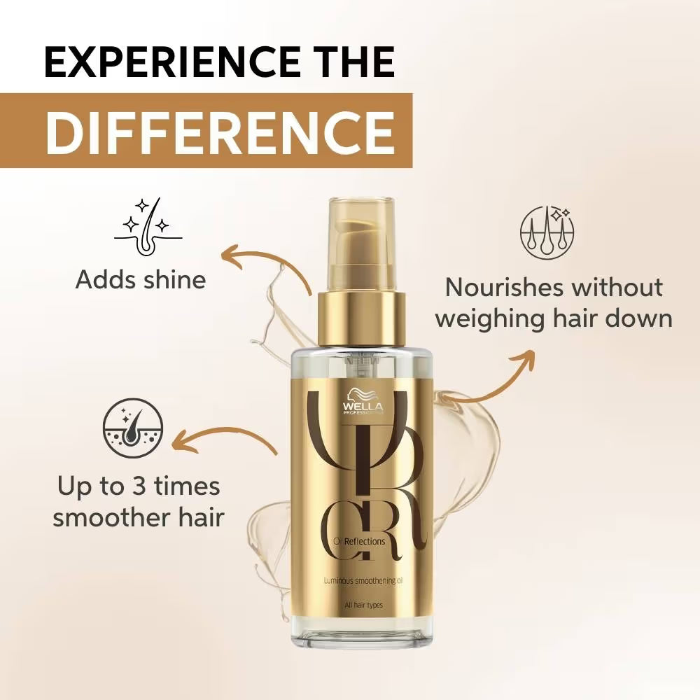 Wella Professionals Luminous Oil Reflections Smoothing Oil (100ml)