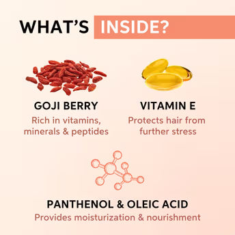 Wella Professionals Invigo Nutri-Enrich Deep Nourishing Shampoo