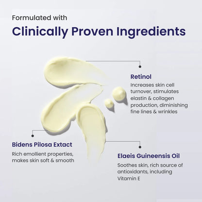 Reequil 0.1% Retinol Night Creamtreat For Wrinkles & Skin Tightening (30 g)