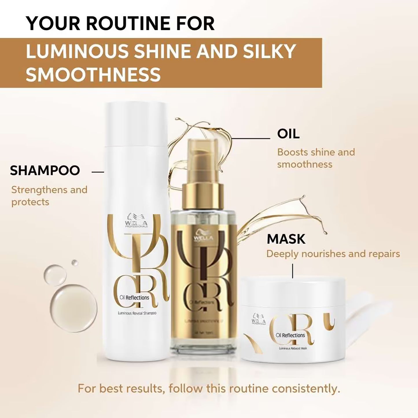 Wella Professionals Oil Reflections Luminous Reveal Shampoo for Dry & Shiny Hair (250 ml)