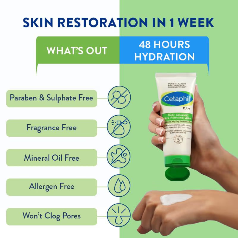 Cetaphil Dam Daily Advance Ultra Hydrating Lotion With Shea Butter & Niacinamide Sensitive Skin