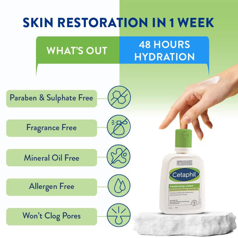 Cetaphil Moisturising Lotion For Dry To Normal Sensitive Skin - Dermatologist Recommended