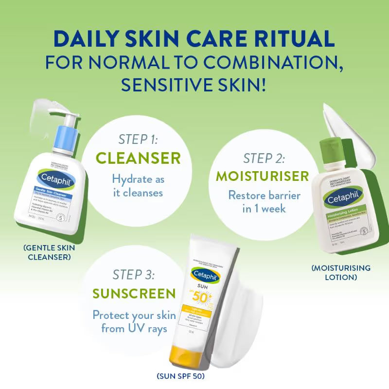 Cetaphil Moisturising Lotion For Dry To Normal Sensitive Skin - Dermatologist Recommended