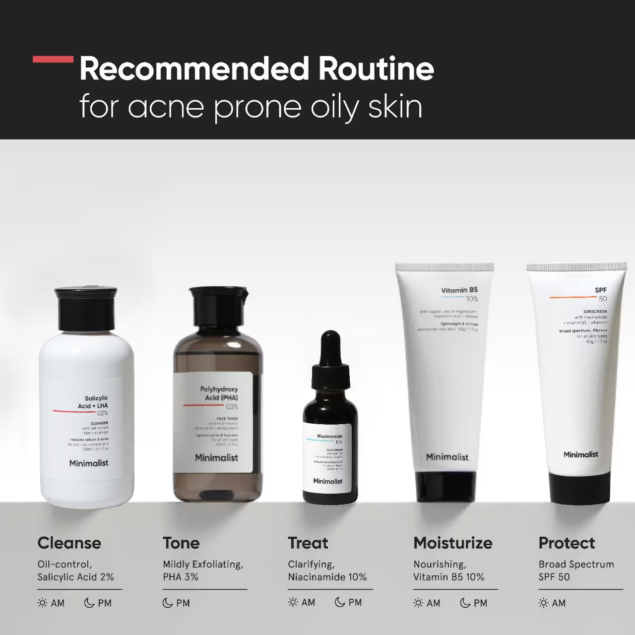 Minimalist 2% Salicylic Acid + LHA Face Cleanser With Zinc For Reducing Sebum & Acne (100 ml)
