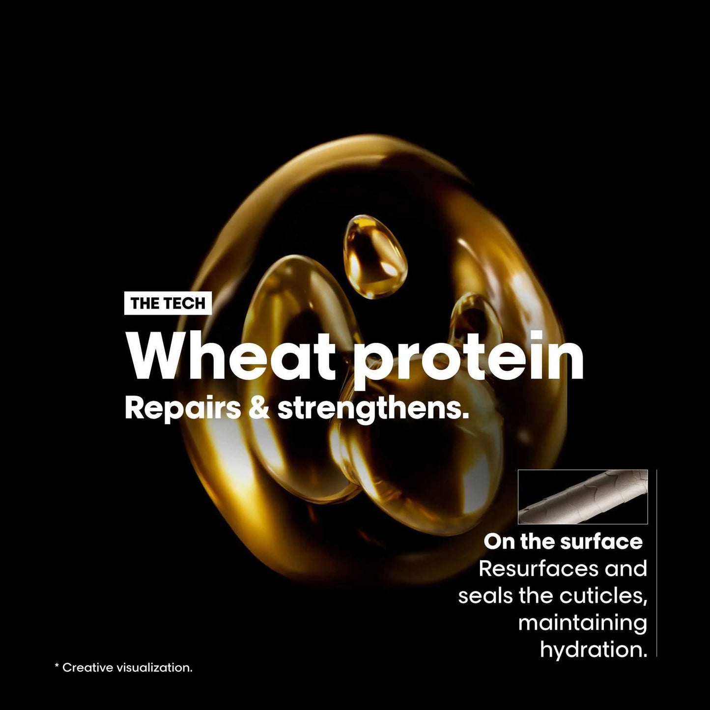 L'Oréal Professionnel Absolut Repair Mask For Dry and Damaged Hair With Protein & Omega-9 (250gm)