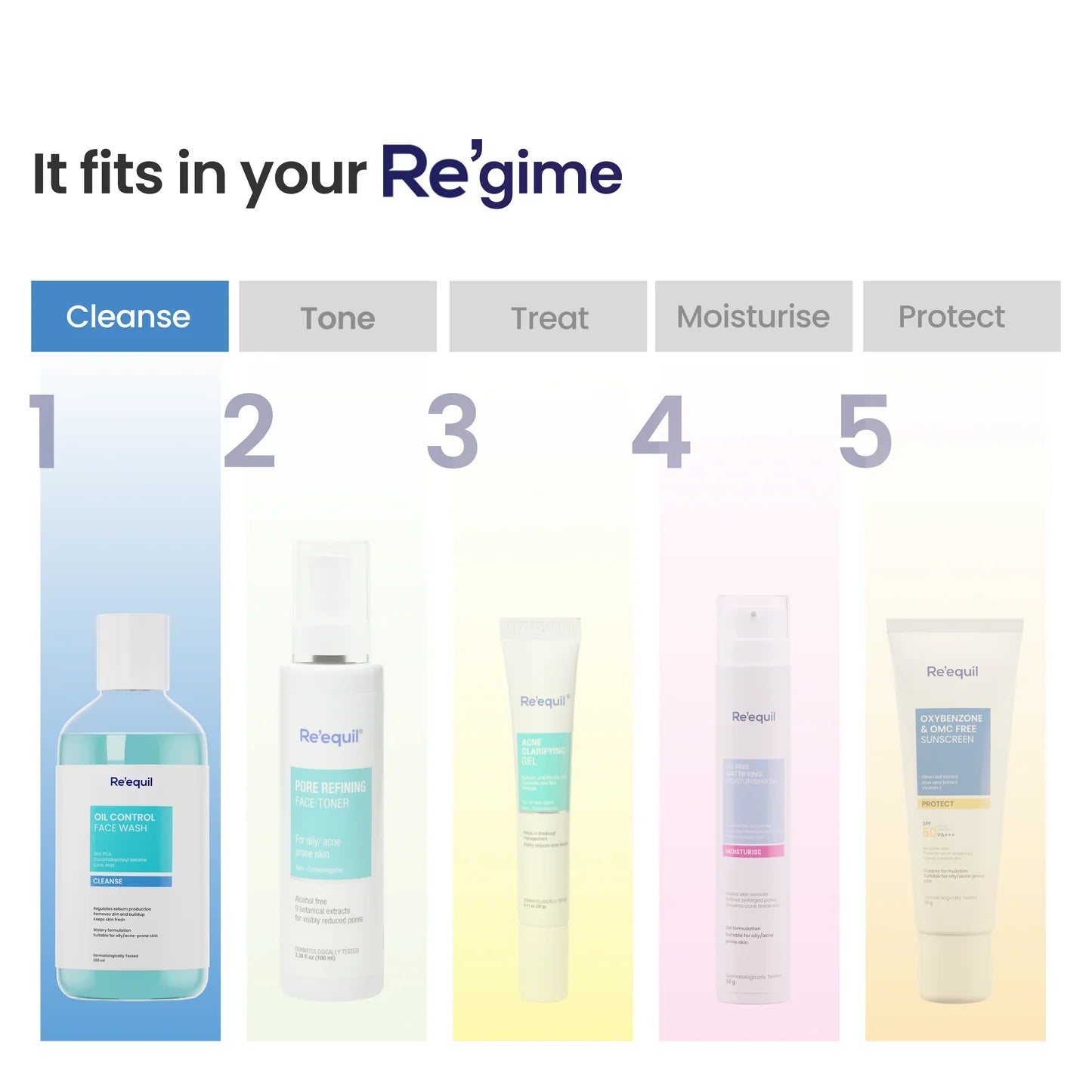 Re'equil Oil Control Face Wash(200ml)