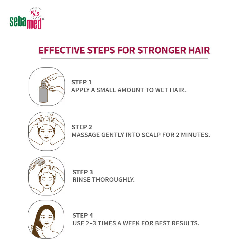 Sebamed Anti Hairloss Shampoo (200ml)