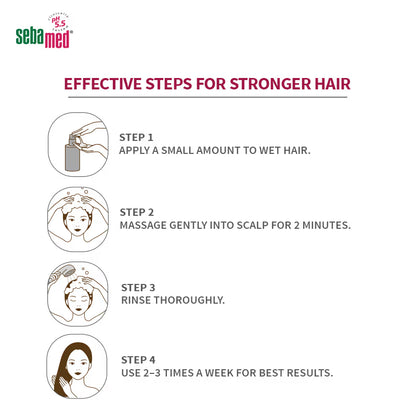 Sebamed Anti Hairloss Shampoo (200ml)