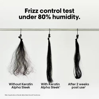 L'Oréal Professionnel Keratin Alpha Sleek Hair Mask, 84% Less Frizz, 5X Instant Smoothness (250ml)