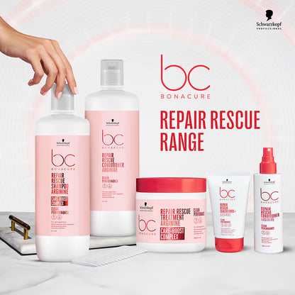 Schwarzkopf Professional Bonacure Repair Rescue Treatment Mask (450ml)