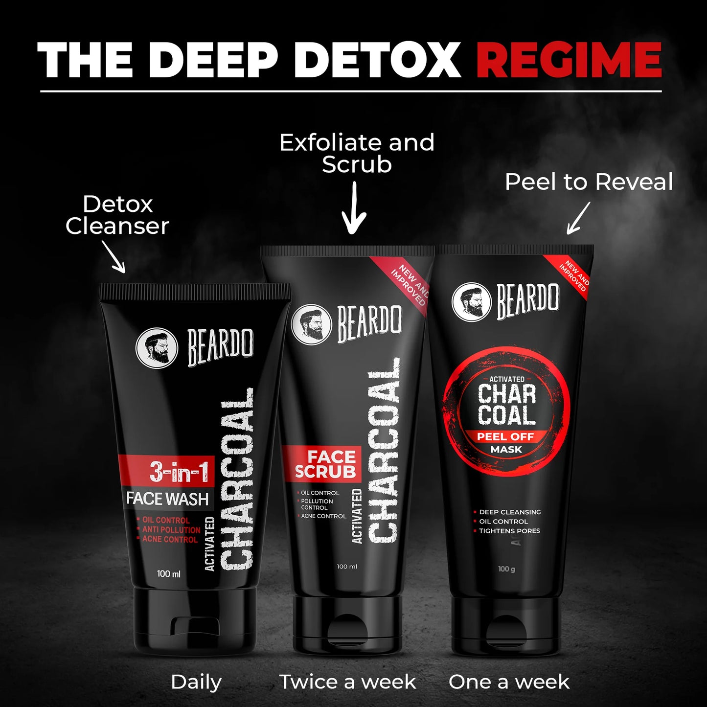 Beardo Activated Charcoal Facewash (100ml)