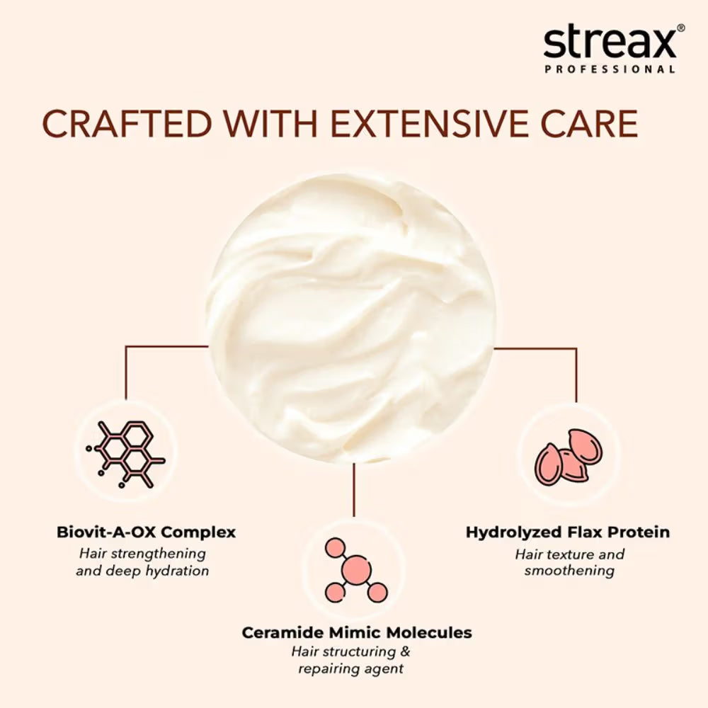Streax Professional Vitariche Care Repair Max Hair Masque Biovit-A-OX For Healthy Hair (200g)