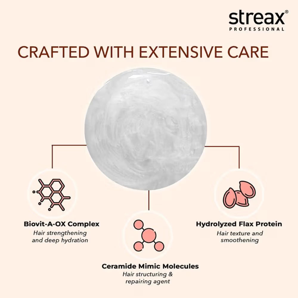 Streax Professional Vitariche Care Repair Max Shampoo For Dry, Damaged Hair (300ml)
