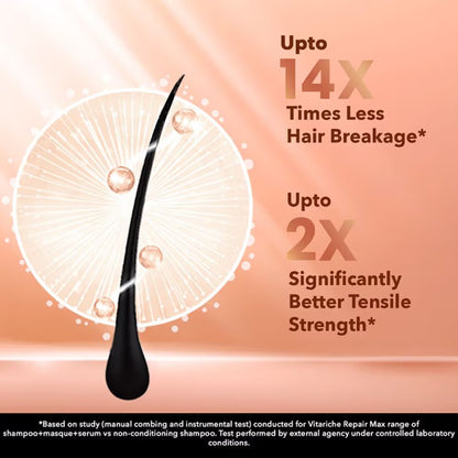 Streax Professional Vitariche Care Repair Max Shampoo For Dry, Damaged Hair (300ml)