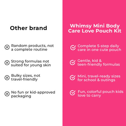 Whimsy Mini Body Care Love Pouch Kit For Kids & Teens - Pack of 5