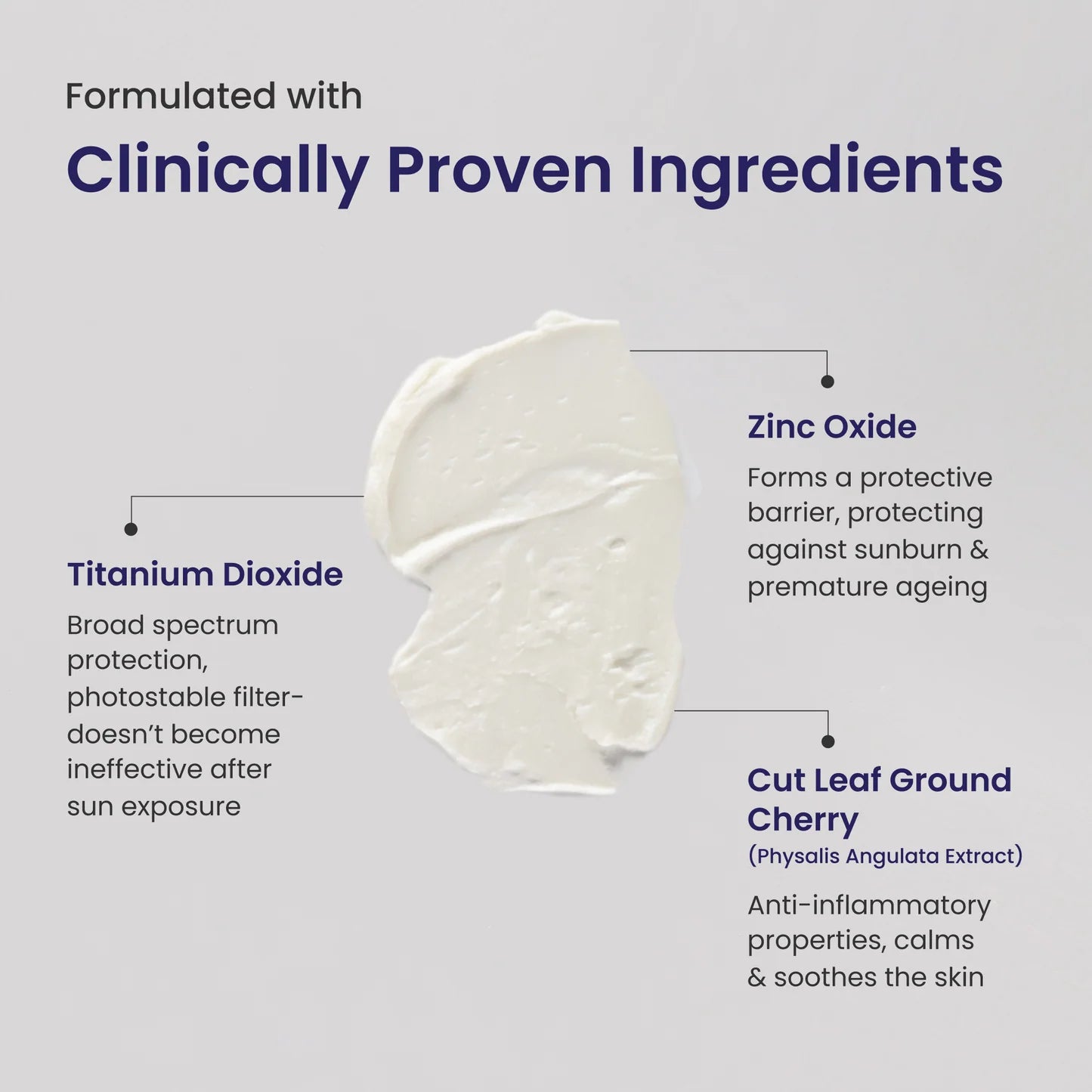 Re'equil Ultra Matte Dry Touch Sunscreen SPF 50 PA++++ Protect