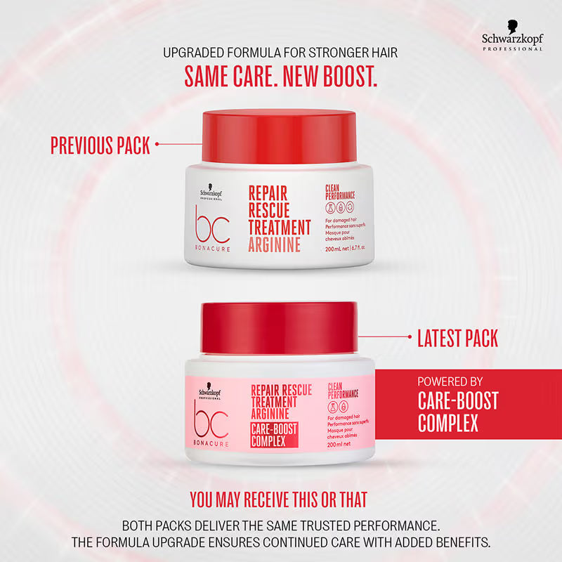 Schwarzkopf Professional Bonacure Repair Rescue Treatment (200ml)