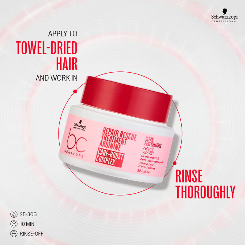 Schwarzkopf Professional Bonacure Repair Rescue Treatment (200ml)