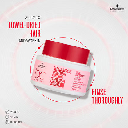 Schwarzkopf Professional Bonacure Repair Rescue Treatment (200ml)